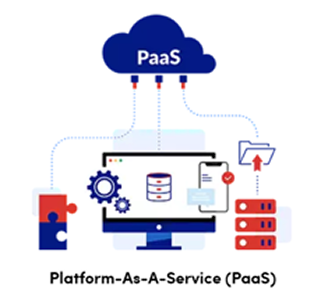 paas