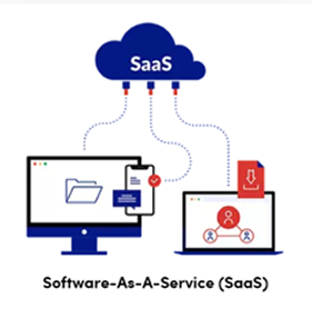saas